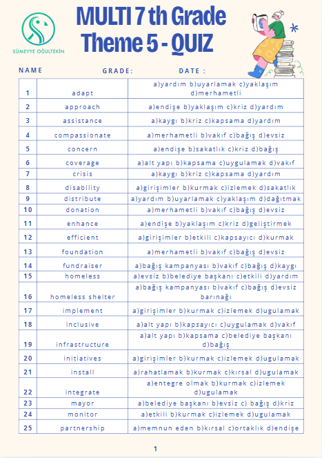 MULTI 7 - THEME 5 - QUIZ